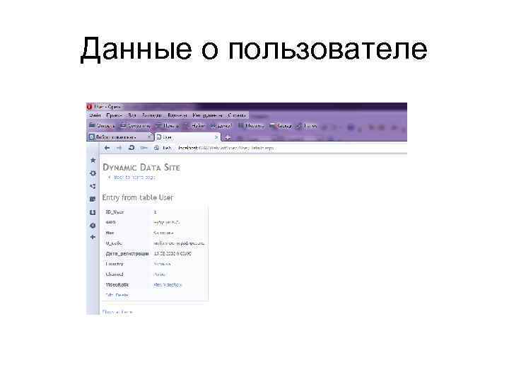 Данные о пользователе 