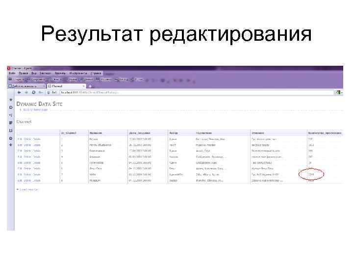 Результат редактирования 