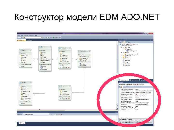 Конструктор модели EDM ADO. NET 