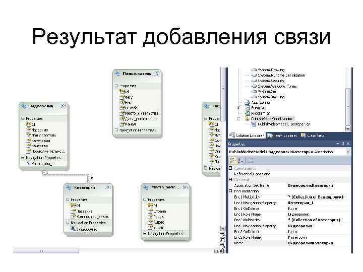 Результат добавления связи 