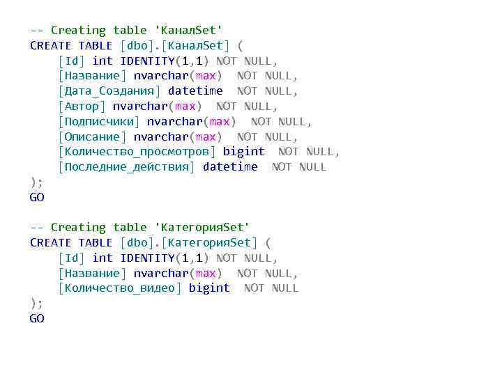 -- Creating table 'Канал. Set' CREATE TABLE [dbo]. [Канал. Set] ( [Id] int IDENTITY(1,