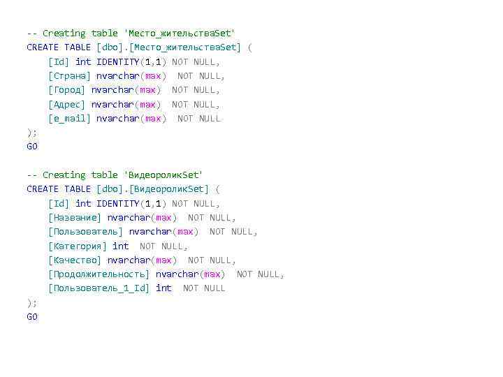 -- Creating table 'Место_жительства. Set' CREATE TABLE [dbo]. [Место_жительства. Set] ( [Id] int IDENTITY(1,