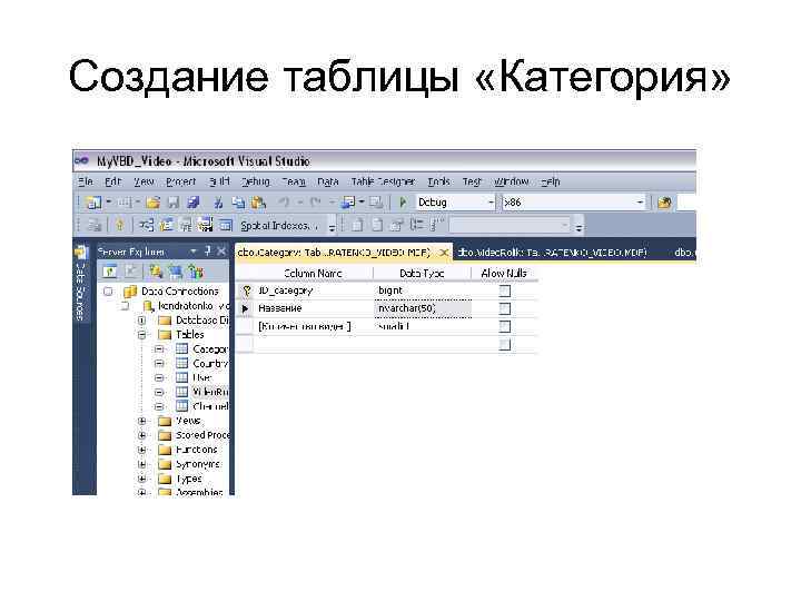 Создание таблицы «Категория» 