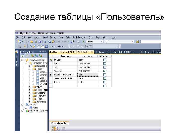 Создание таблицы «Пользователь» 