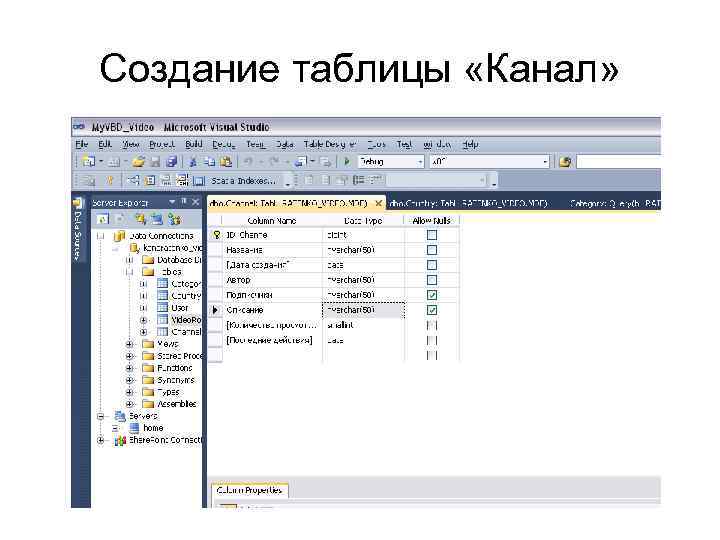 Создание таблицы «Канал» 