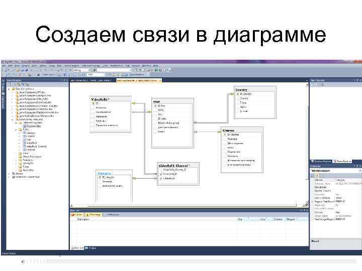 Создаем связи в диаграмме 