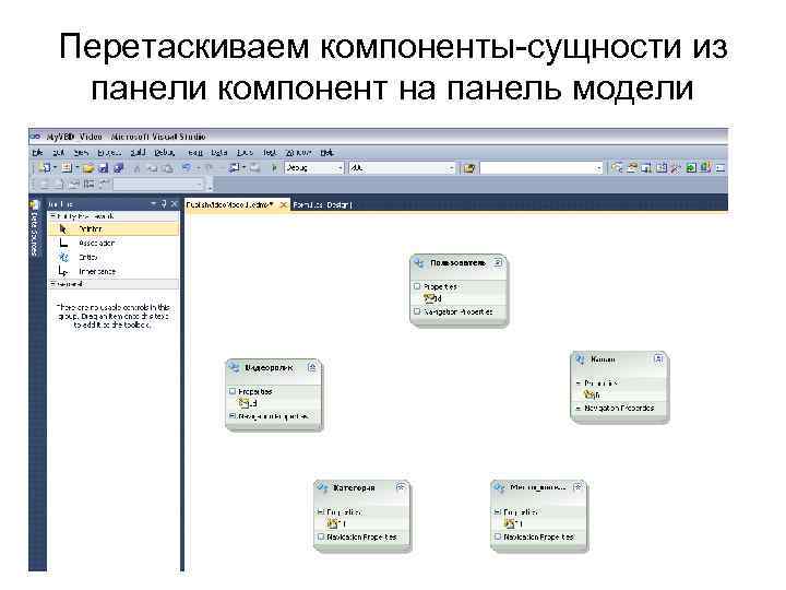 Перетаскиваем компоненты-сущности из панели компонент на панель модели 