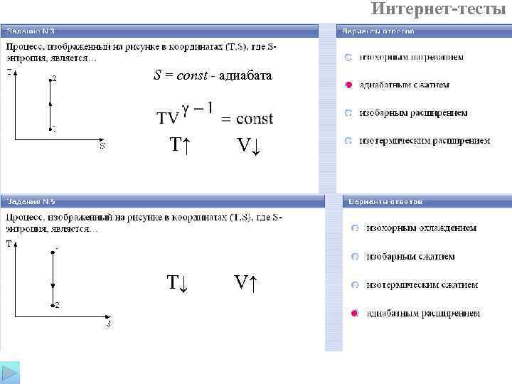  Интернет-тесты S = const - адиабата T↑ V↓ T↓ V↑ 