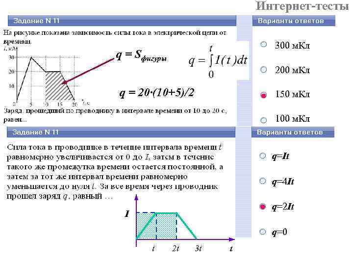 Интернет-тесты 300 м. Кл q = Sфигуры 200 м. Кл q = 20·(10+5)/2 150