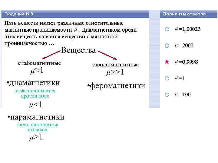 Вещества слабомагнитные μ≈1 • диамагнетики намагничиваются против поля μ<1 • парамагнетики намагничиваются по полю