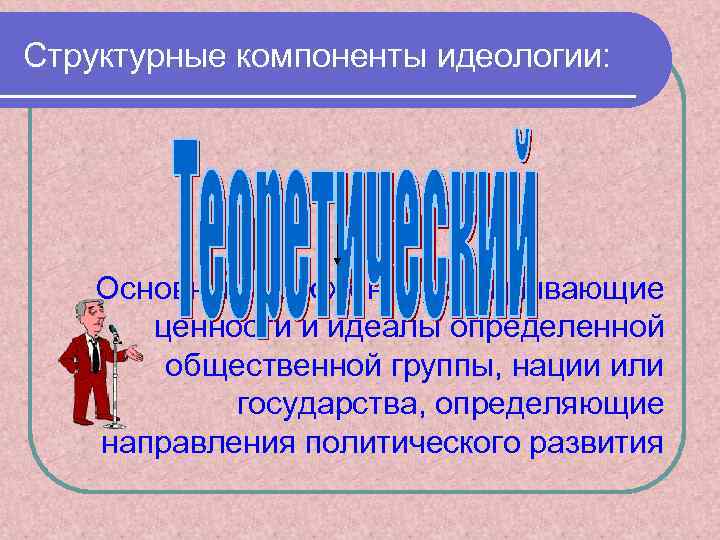 Структурные компоненты идеологии: Основные положения, раскрывающие ценности и идеалы определенной общественной группы, нации или
