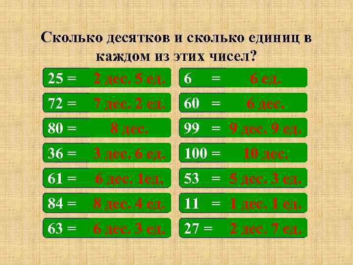 Сколько десятков и сколько единиц в каждом из этих чисел? 25 = 2 дес.