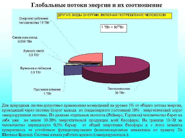Глобальные потоки энергии и их соотношение Для природных систем допустимо привнесение возмущений на уровне