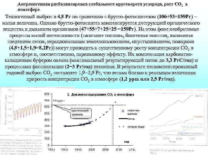 Антропогенная расбалансировка глобального круговорота углерода, рост СО 2 в атмосфере Техногенный выброс в 4,
