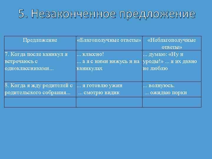 5. Незаконченное предложение Предложение 7. Когда после каникул я встречаюсь с одноклассниками. . .