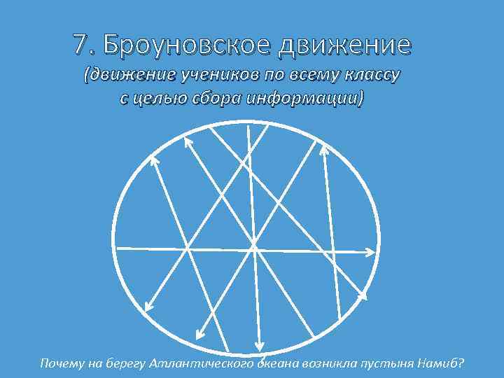 7. Броуновское движение (движение учеников по всему классу с целью сбора информации) ? Почему