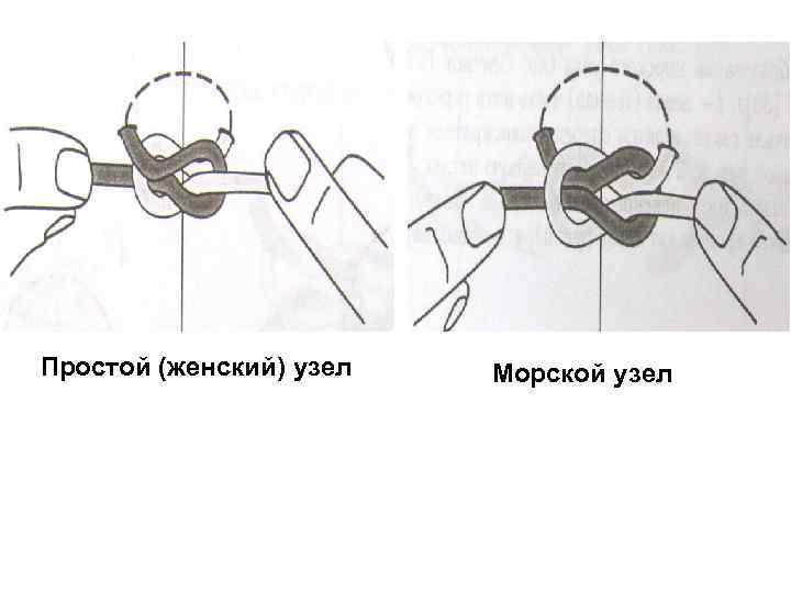 Простой (женский) узел Морской узел 