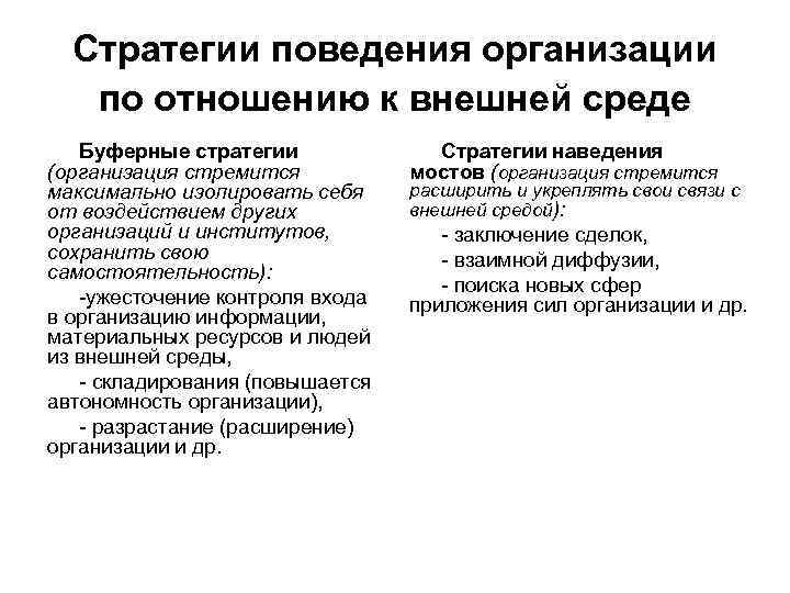 Поведение предприятий. Поведенческие стратегии. Стратегии приспособления организации к внешней среде. Внешняя среда стратегия организации. Стратегию поведения предприятия.