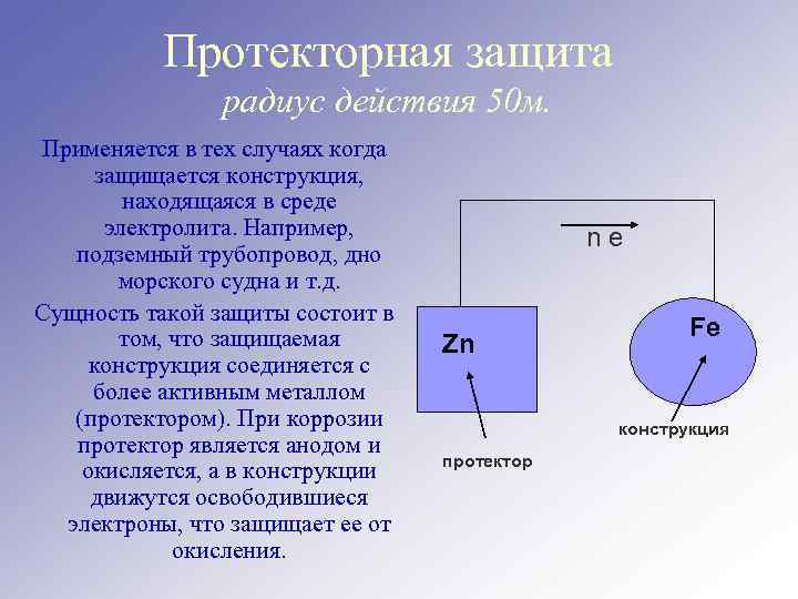 Протекторная защита радиус действия 50 м. Применяется в тех случаях когда защищается конструкция, находящаяся