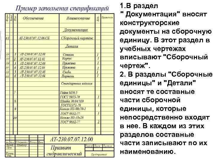 Основной документ для сборочной единицы. Спецификация электромонтажного чертежа. Спецификация это конструкторский документ. Заполнение спецификации.