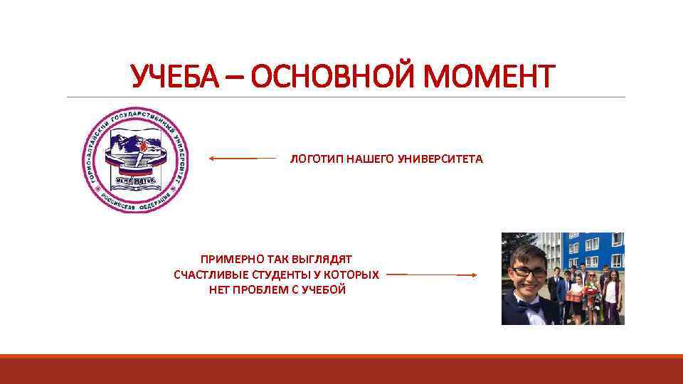 УЧЕБА – ОСНОВНОЙ МОМЕНТ ЛОГОТИП НАШЕГО УНИВЕРСИТЕТА ПРИМЕРНО ТАК ВЫГЛЯДЯТ СЧАСТЛИВЫЕ СТУДЕНТЫ У КОТОРЫХ