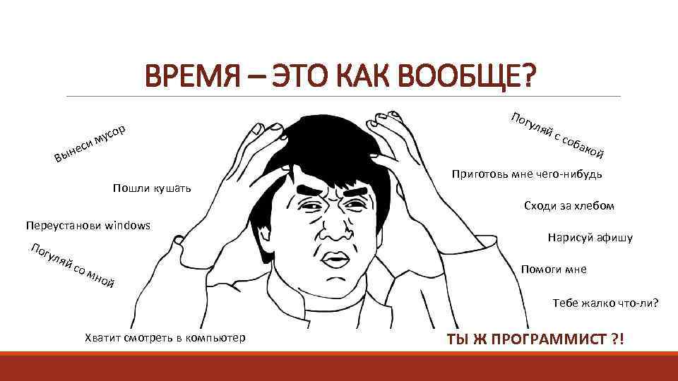 ВРЕМЯ – ЭТО КАК ВООБЩЕ? и нес Вы р усо м Пошли кушать Пог