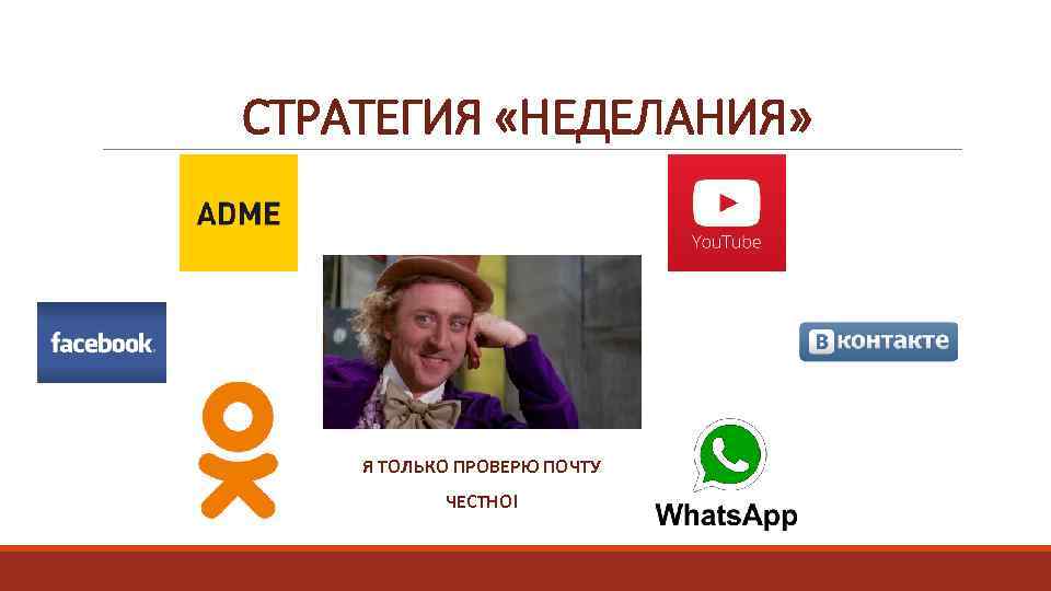 СТРАТЕГИЯ «НЕДЕЛАНИЯ» Я ТОЛЬКО ПРОВЕРЮ ПОЧТУ ЧЕСТНО! 