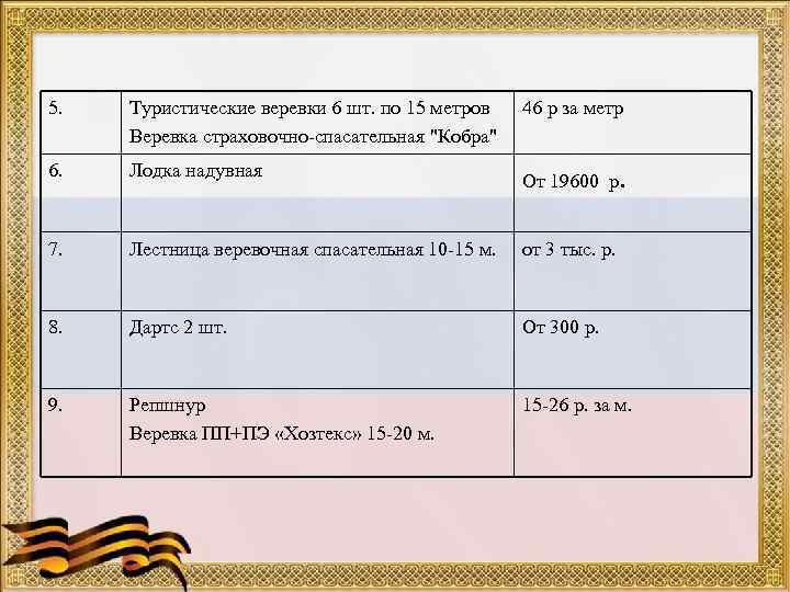 5.  Туристические веревки 6 шт. по 15 метров 46 р за метр 