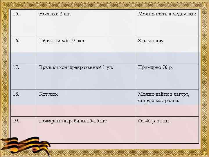 15. Носилки 2 шт.    Можно взять в медпункте 16. Перчатки х/б