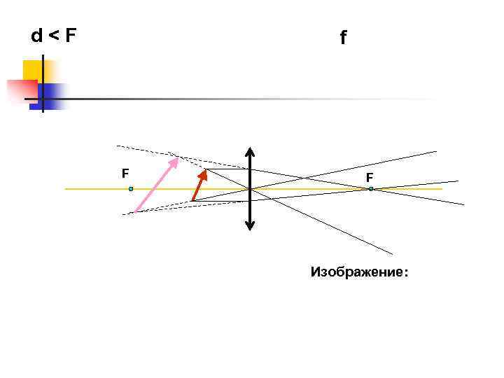 d<F   f  F    Изображение: 