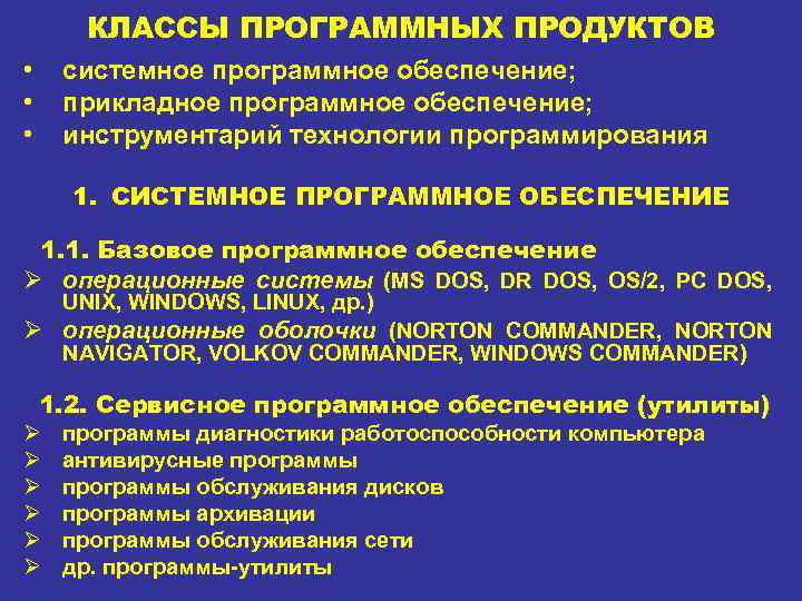 КЛАССЫ ПРОГРАММНЫХ ПРОДУКТОВ • • • системное программное обеспечение; прикладное программное обеспечение; инструментарий технологии