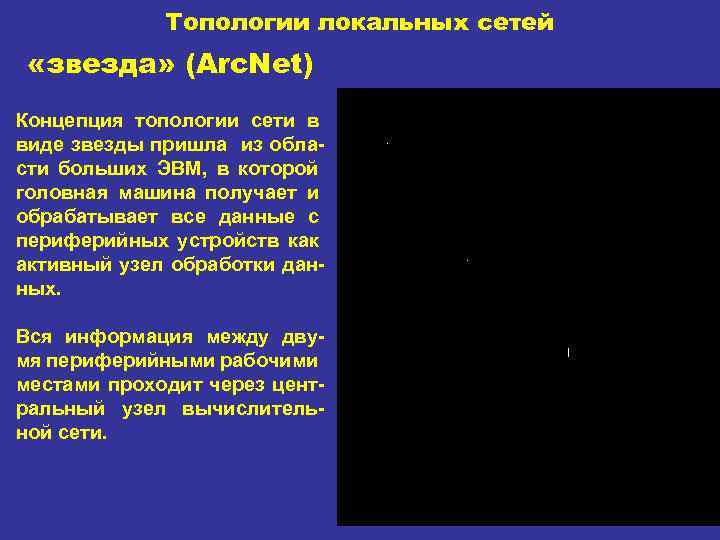 Топологии локальных сетей «звезда» (Arc. Net) Концепция топологии сети в виде звезды пришла из
