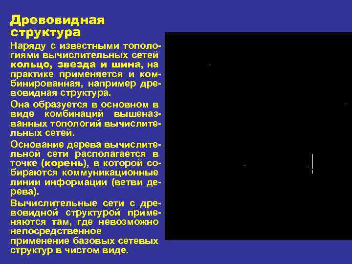 Древовидная структура Наряду с известными тополо гиями вычислительных сетей кольцо, звезда и шина, на
