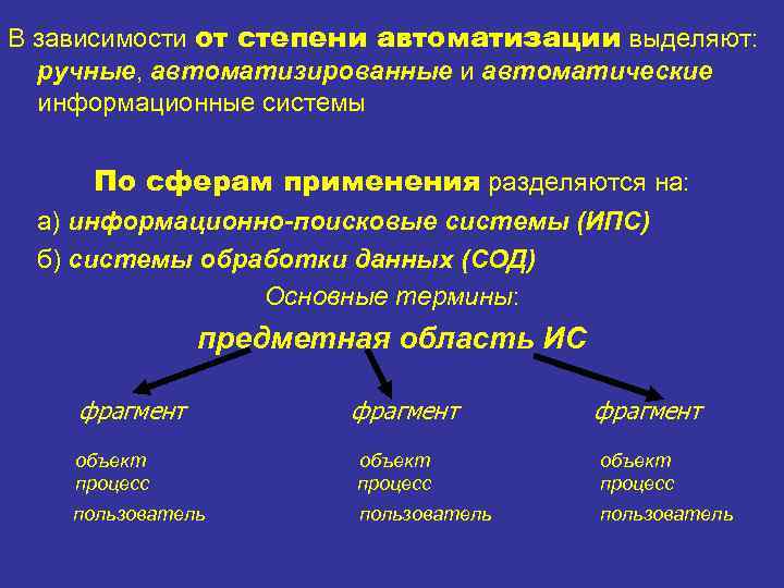 В зависимости от степени автоматизации выделяют: ручные, автоматизированные и автоматические информационные системы По сферам
