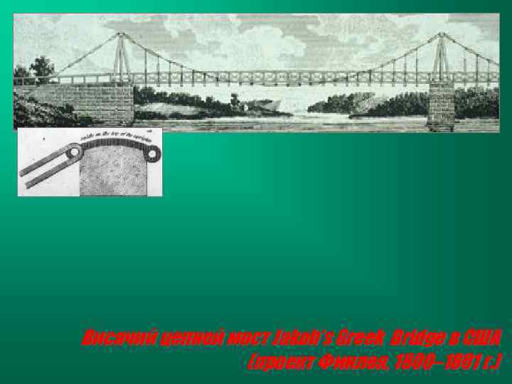 Висячий цепной мост Jakob’s Greek Bridge в США (проект Финлея, 1800– 1801 г. )
