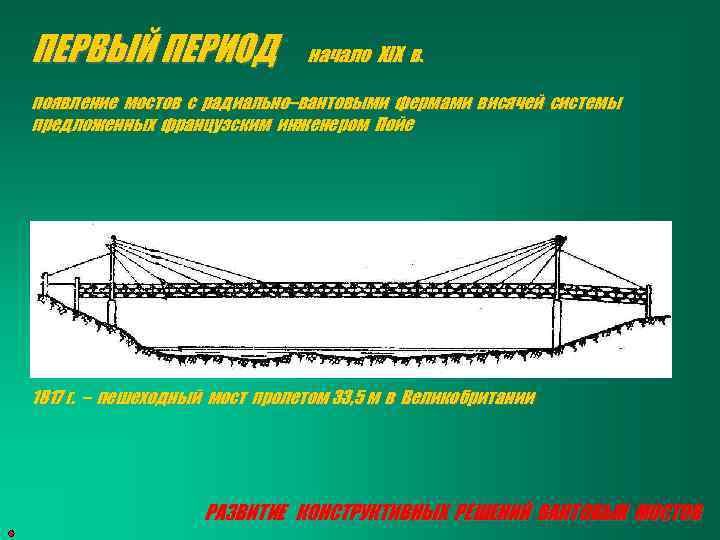 ПЕРВЫЙ ПЕРИОД начало ХIХ в. появление мостов с радиально–вантовыми фермами висячей системы предложенных французским