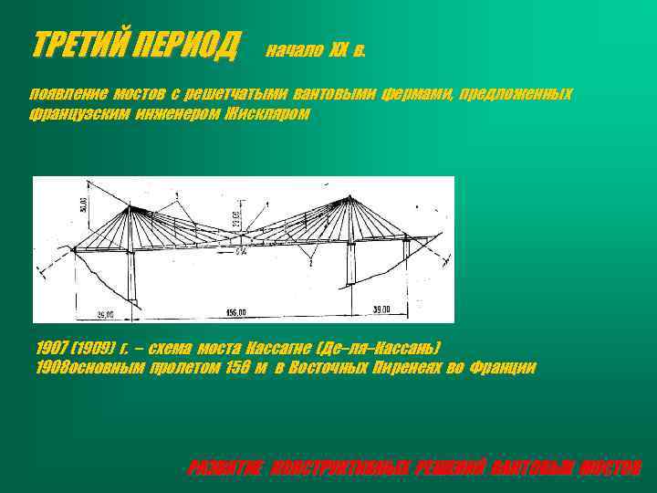 ТРЕТИЙ ПЕРИОД начало ХХ в. появление мостов с решетчатыми вантовыми фермами, предложенных французским инженером