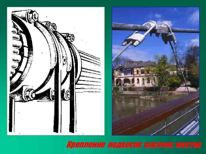 Крепление подвесок висячих мостов 
