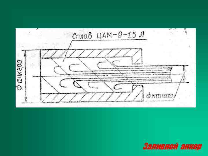 Заливной анкер 
