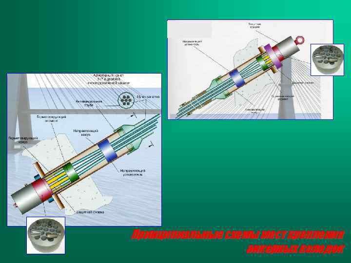 Принципиальные схемы мест крепления анкерных колодок 