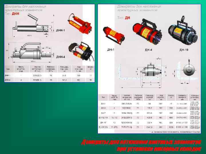 Домкраты для натяжения вантовых элементов при установке анкерных колодок 