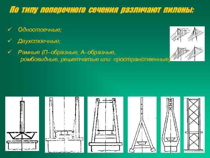 В выполнении творческого проекта отсутствует этап а подготовительный б технологический в финишный