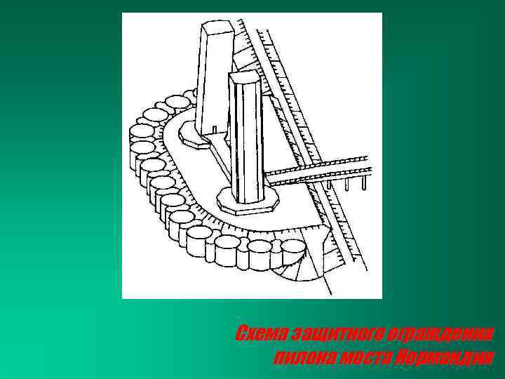 На рисунке изображена схема моста вертикальные пилоны