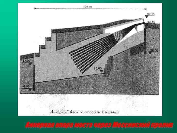 Анкерная опора моста через Мессинский пролив 