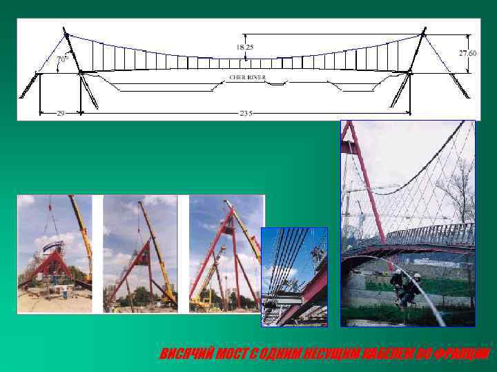 На рисунке изображена схема вантового моста вертикальные пилоны связаны провисающей цепью тросы 80