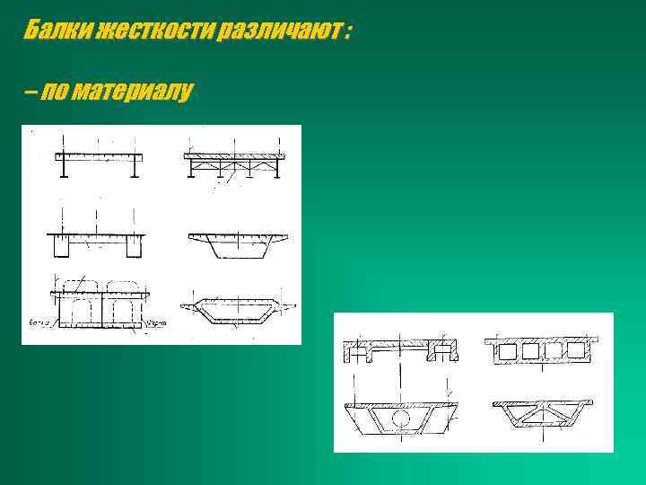 Балки жесткости различают : – по материалу 
