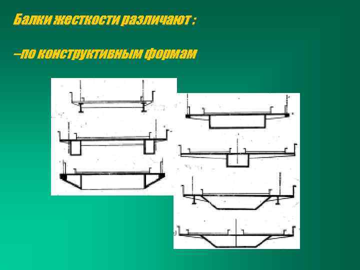 Егэ схема вантового моста