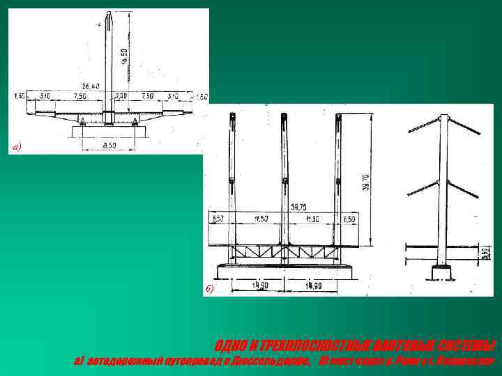 а) б) ОДНО И ТРЕХПЛОСКОСТНЫЕ ВАНТОВЫЕ СИСТЕМЫ а) автодорожный путепровод в Дюссельдорфе, б) мост