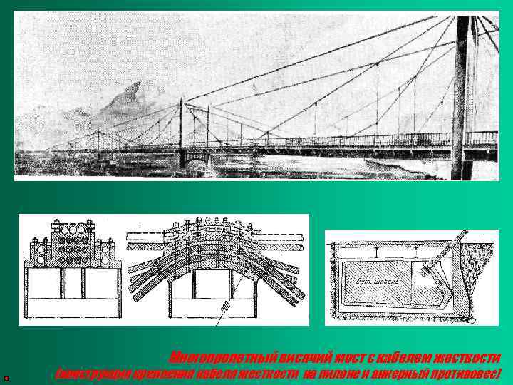 Поперечное сечение вантового моста. Висячий мост схема. Вантовый мост схема. Висячий мост чертеж.