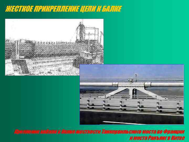 ЖЕСТКОЕ ПРИКРЕПЛЕНИЕ ЦЕПИ К БАЛКЕ Крепление кабеля к балке жесткости Танкервильсного моста во Франции
